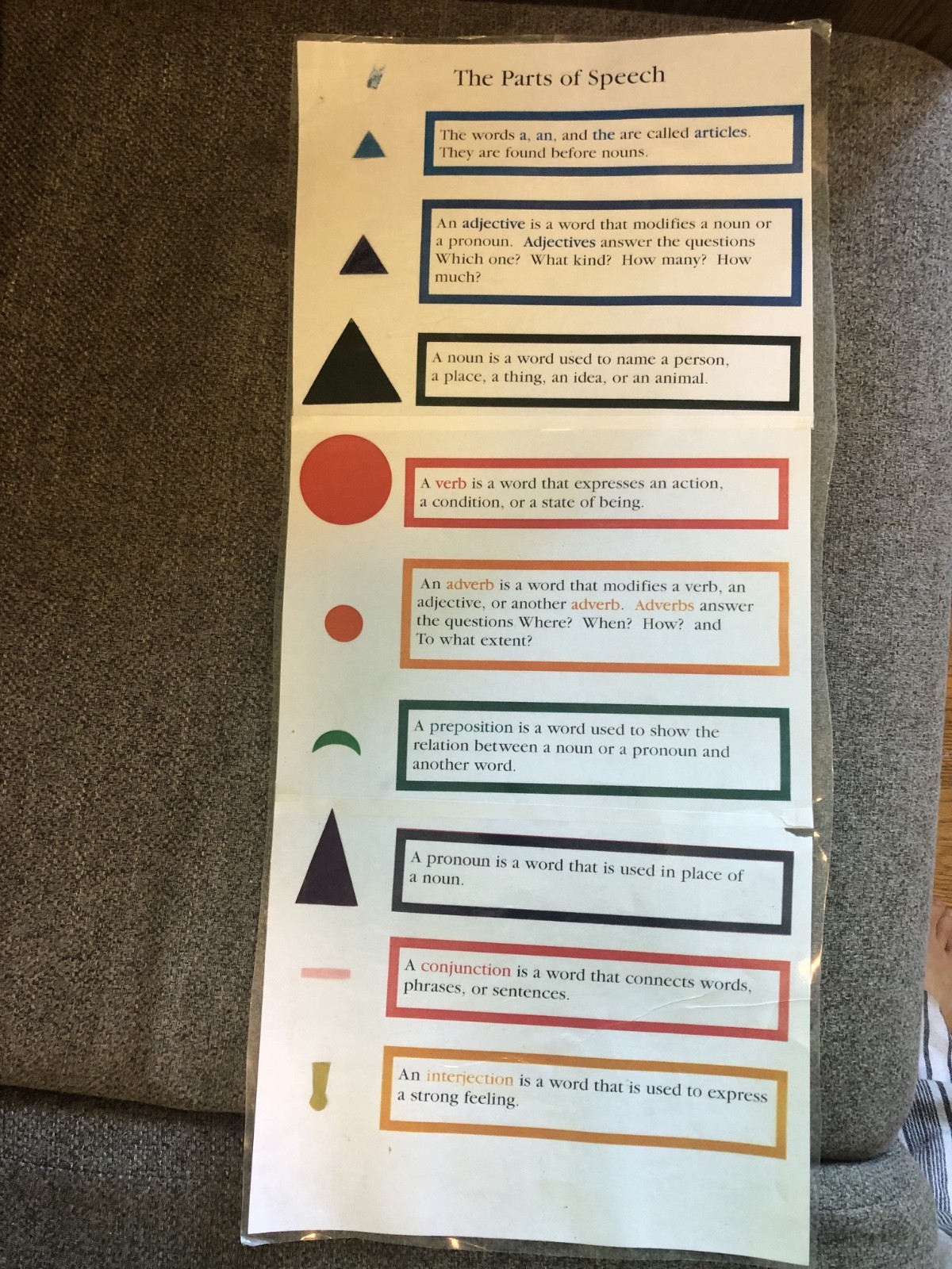 Montessori Homeschool Grammar Bundle with Sentence Analysis Charts & Stencils
