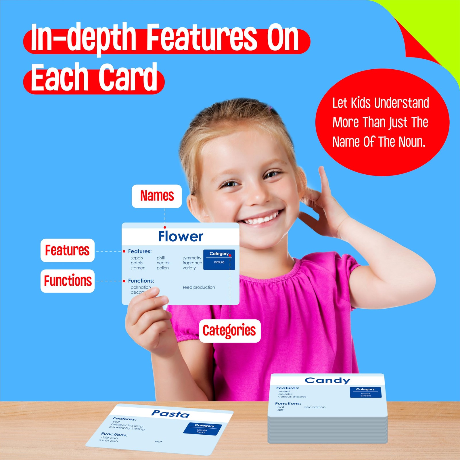 140 Noun Picture-Word Cards, Picture Flashcards Language Builder Visual Aid S…