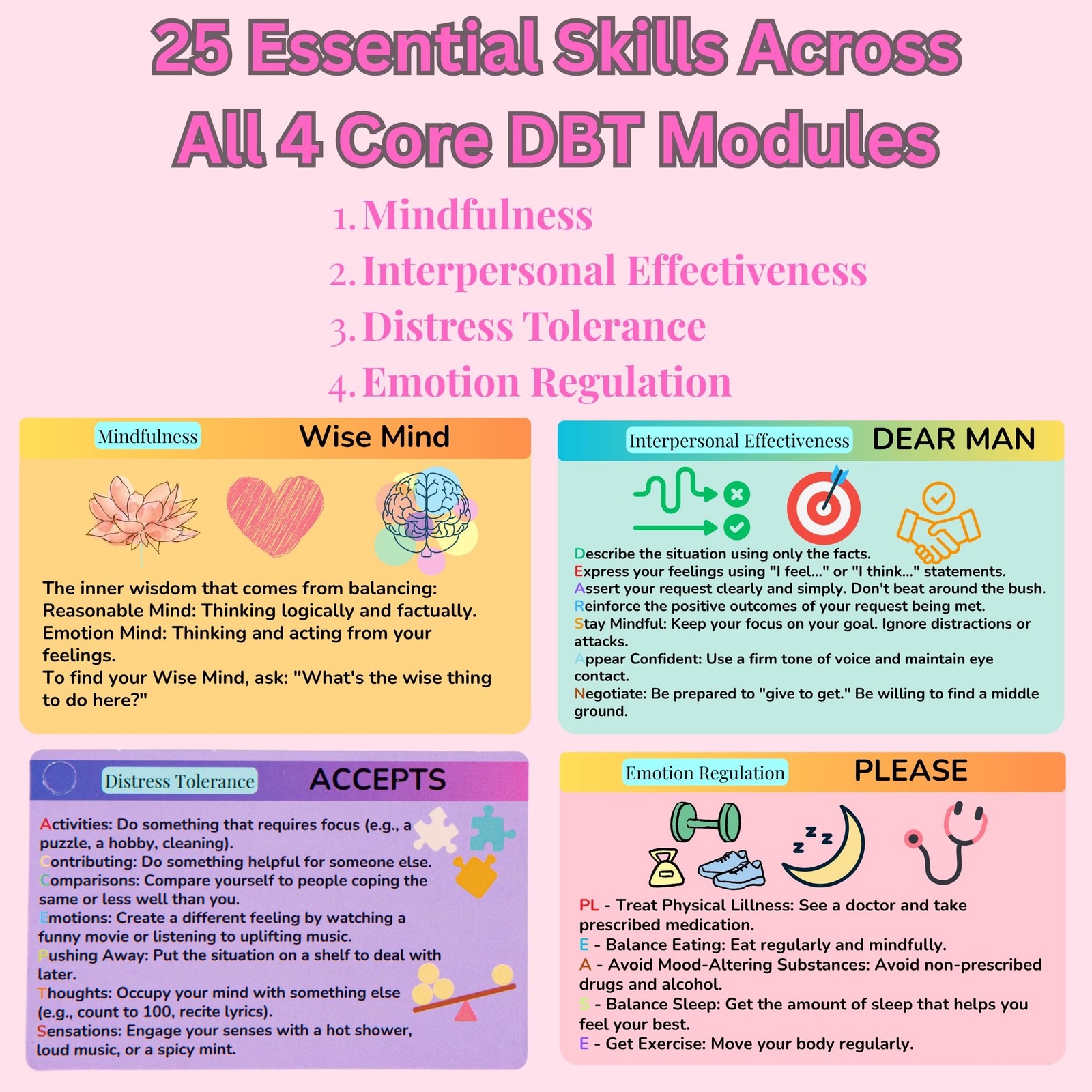 DBT Skills Coaching Cards with Guided Examples & Goals – 25 Flashcards for Em…