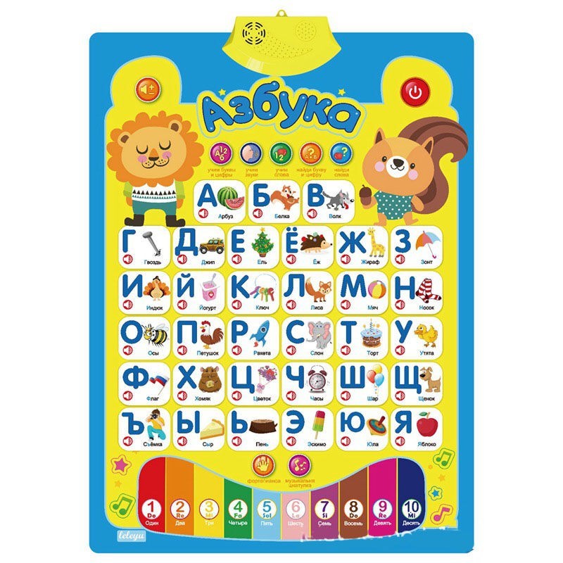 Russian Alphabet Talking Poster 23×16.5″ Говорящий Плакат Русский Алфавит Азбука