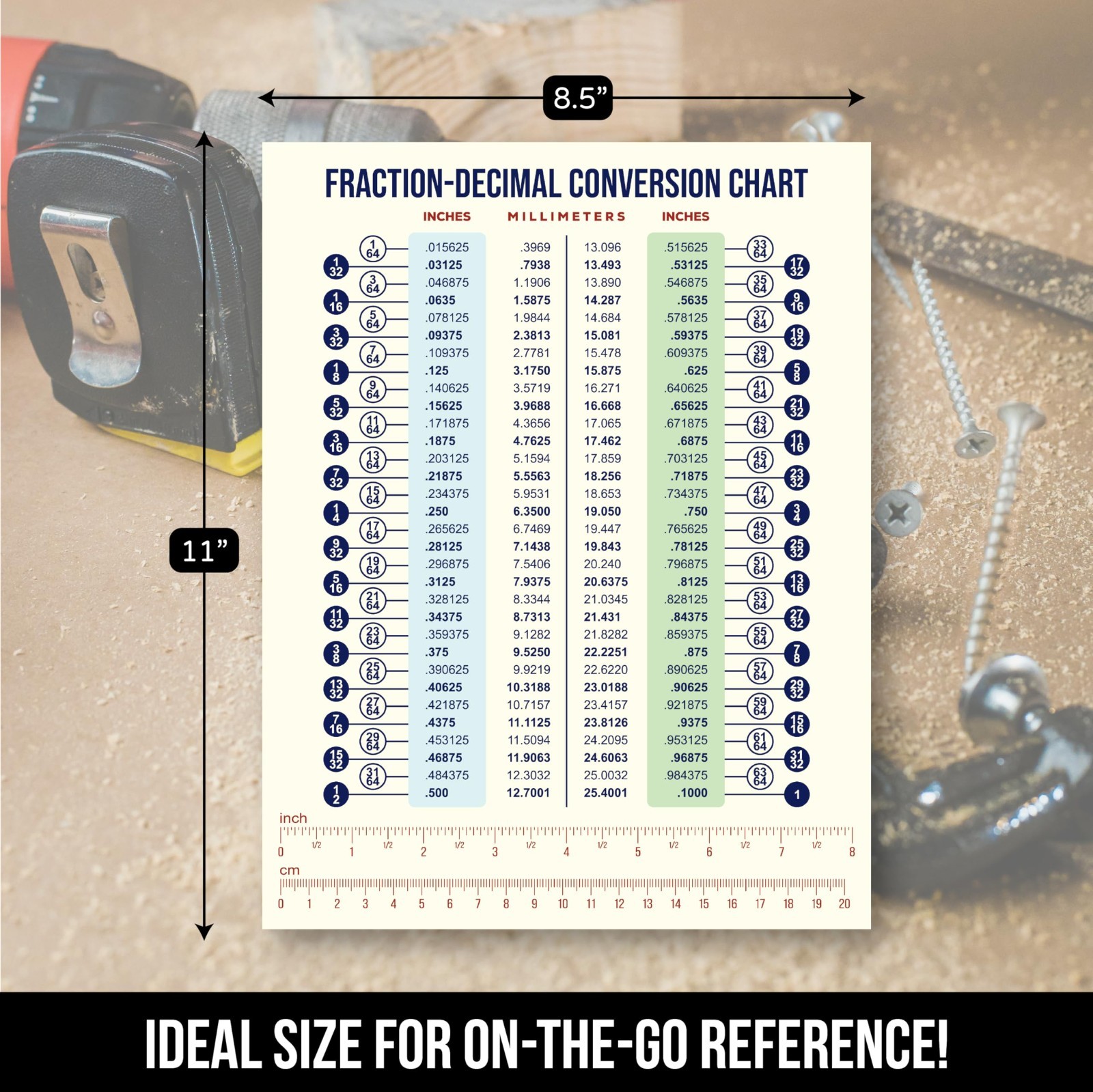Magnetic Metric to Imperial Conversion Chart | Waterproof & Durable | 8.5″x11″ E
