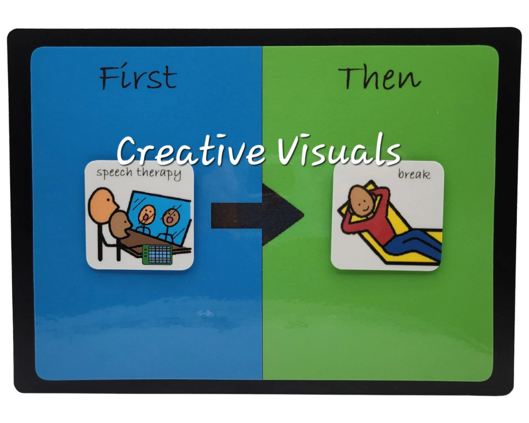 First-Then Lrg Reward Token Board 4 Autism w/8 Colorful Pictures + 2 Blank Cards