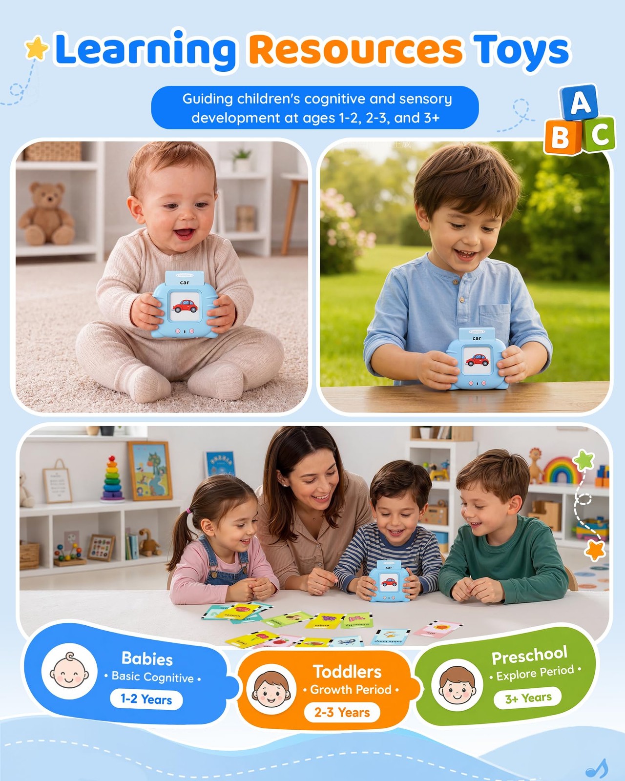 Aullsaty Talking Flash Cards for Toddlers 1-3, Upgraded 248 Sight Words Monte…