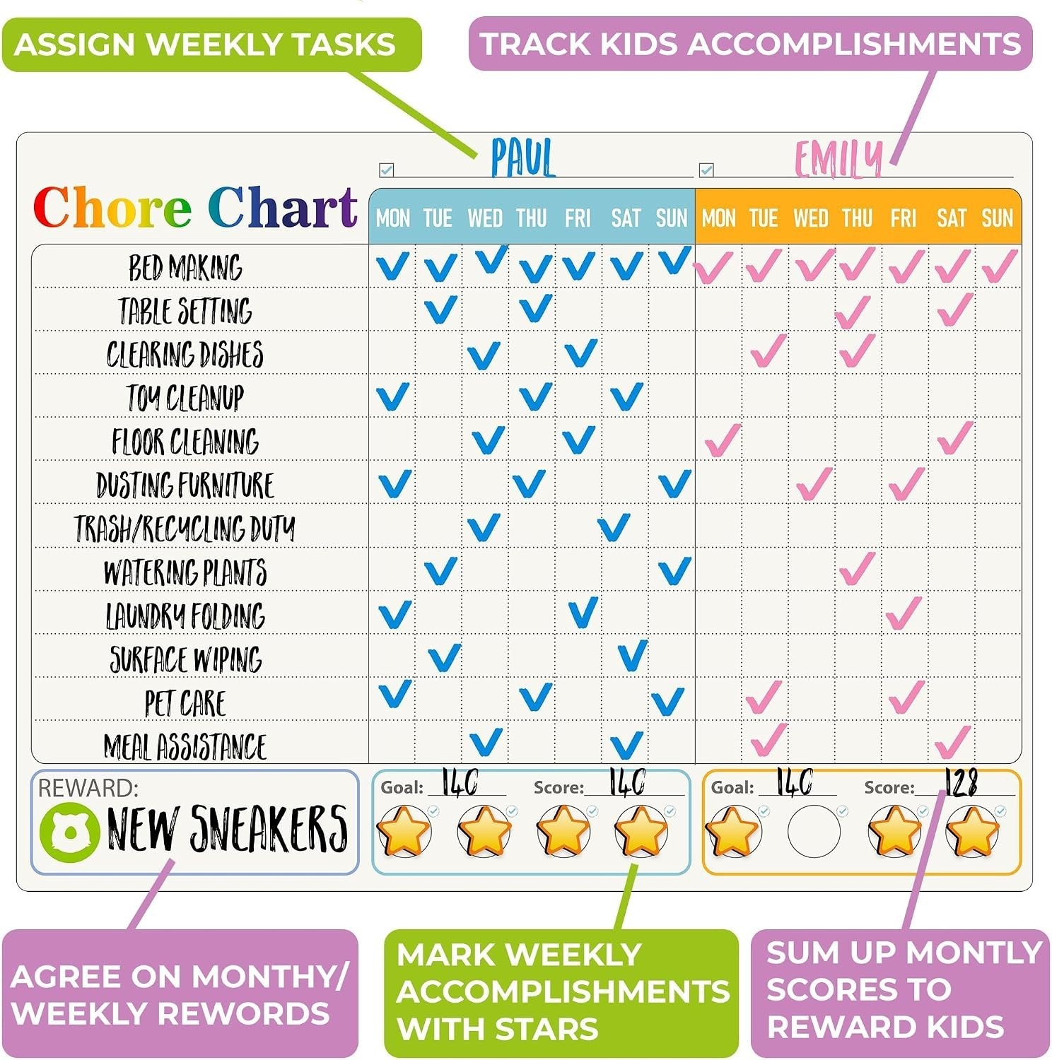 Responsibly Sourced Cardstock Chore Chart for Kids Encouraging Positive Behavior