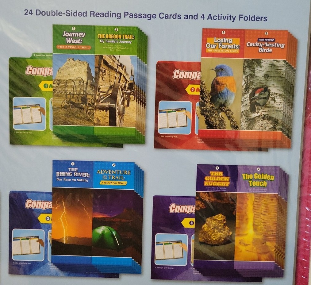 Lakeshore Compare & Contrast Grades 4-5 Finding Evidence Comprehension Kit
