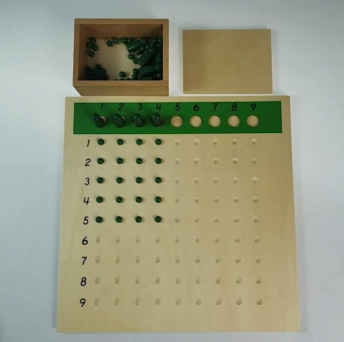 Bundled Wooden Montessori Math Multiplication & Division board game ( Premium)