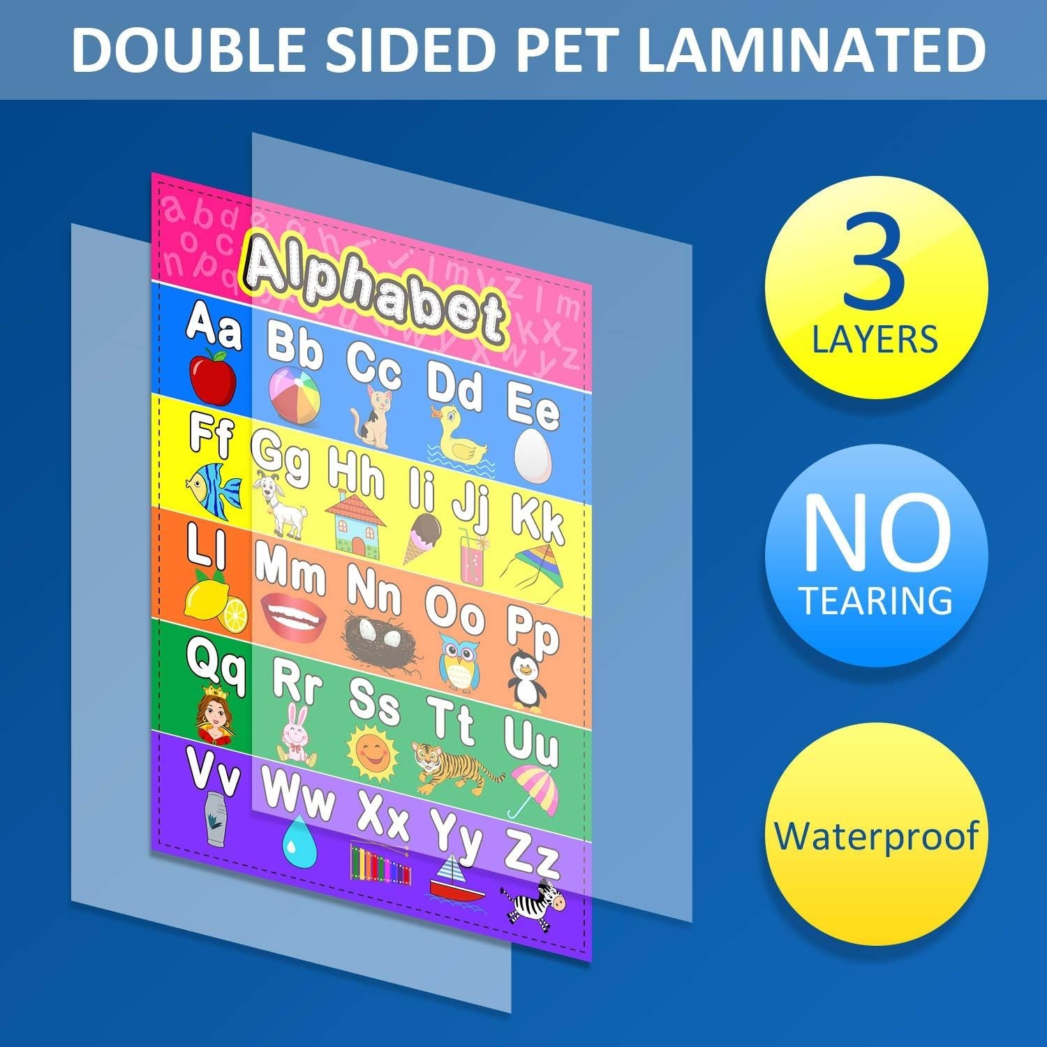 Durable 12 Educational Wall Posters for Preschoolers – Bright 16×11 Inch Designs