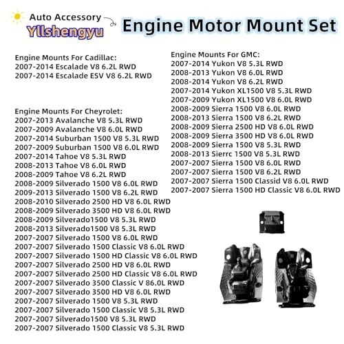 3Pcs Engine Motor Mount Kit – for Trucks & SUVs (Silverado/Sierra