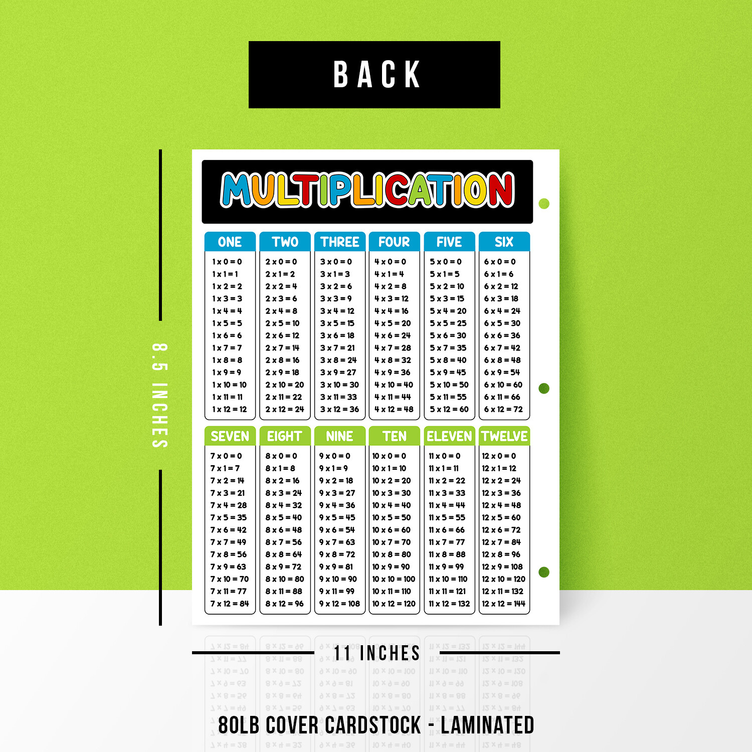 8.5 x 11 Laminated Education Multiplication Chart, Double Sided Print, 25 Qty