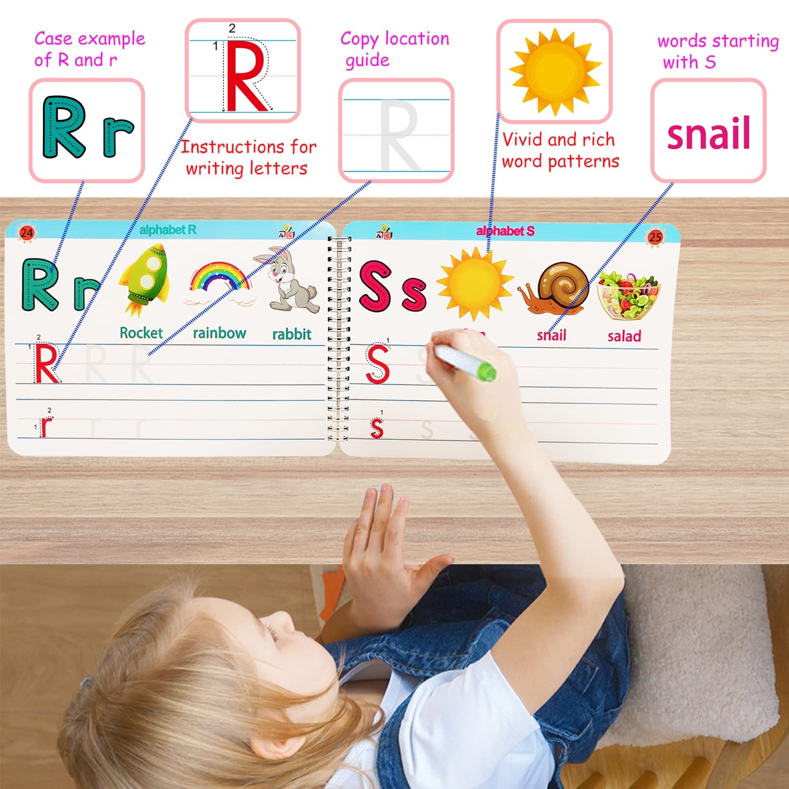 Preschool Learning Activities Educational Workbook – Toddler Prek Montessori …