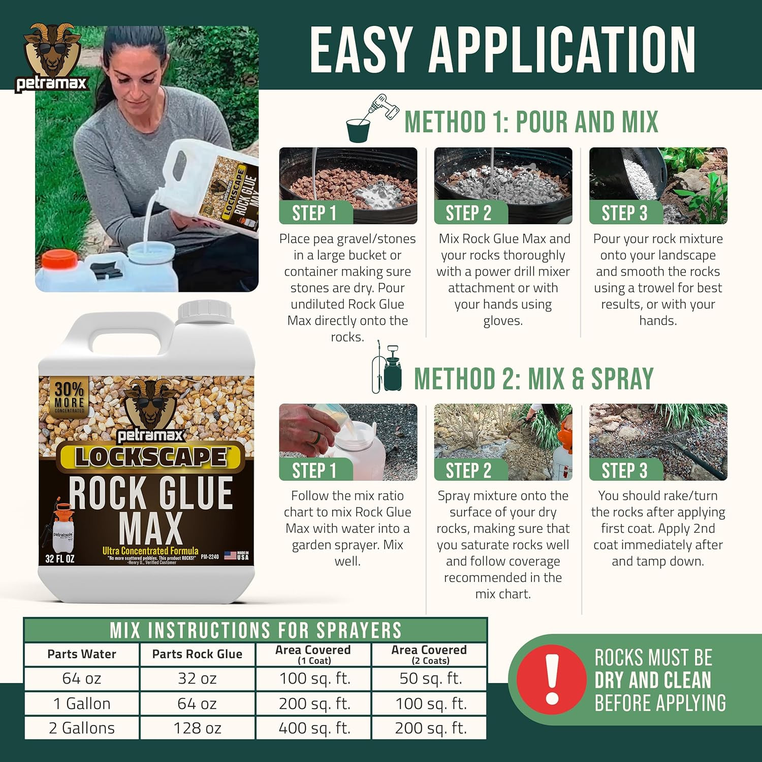 Petra Max Rock Glue for Landscaping, 32 Ounce – Ground Coverage & Pet Safe Mulch