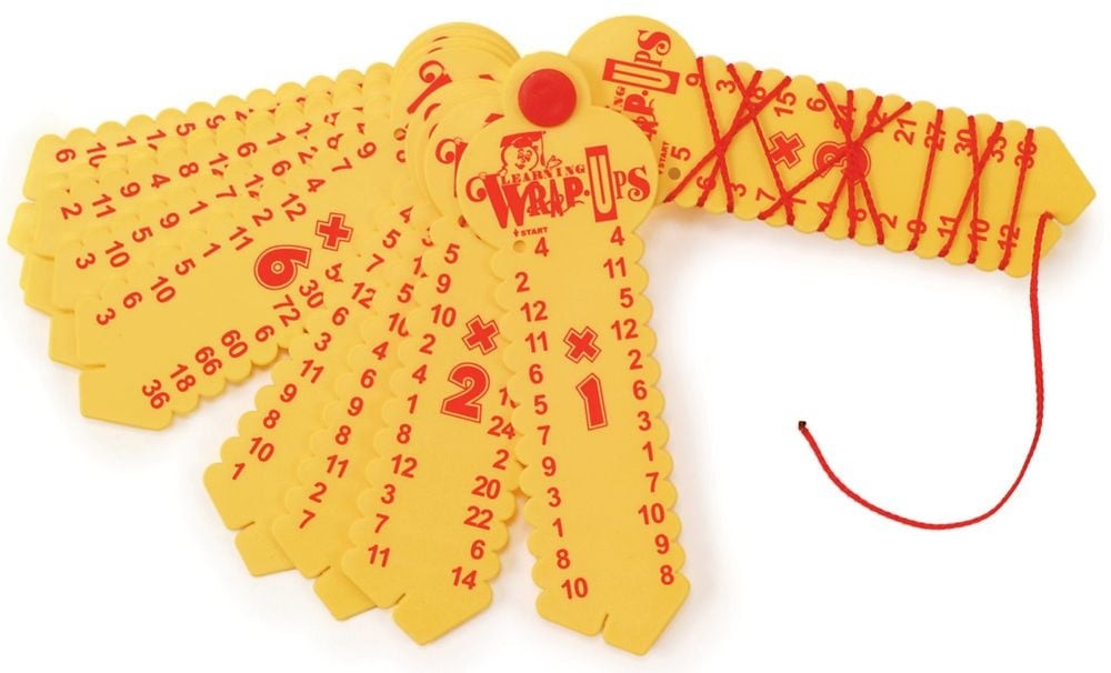 Wrap Ups – Multiplication – Learning Wrap Ups