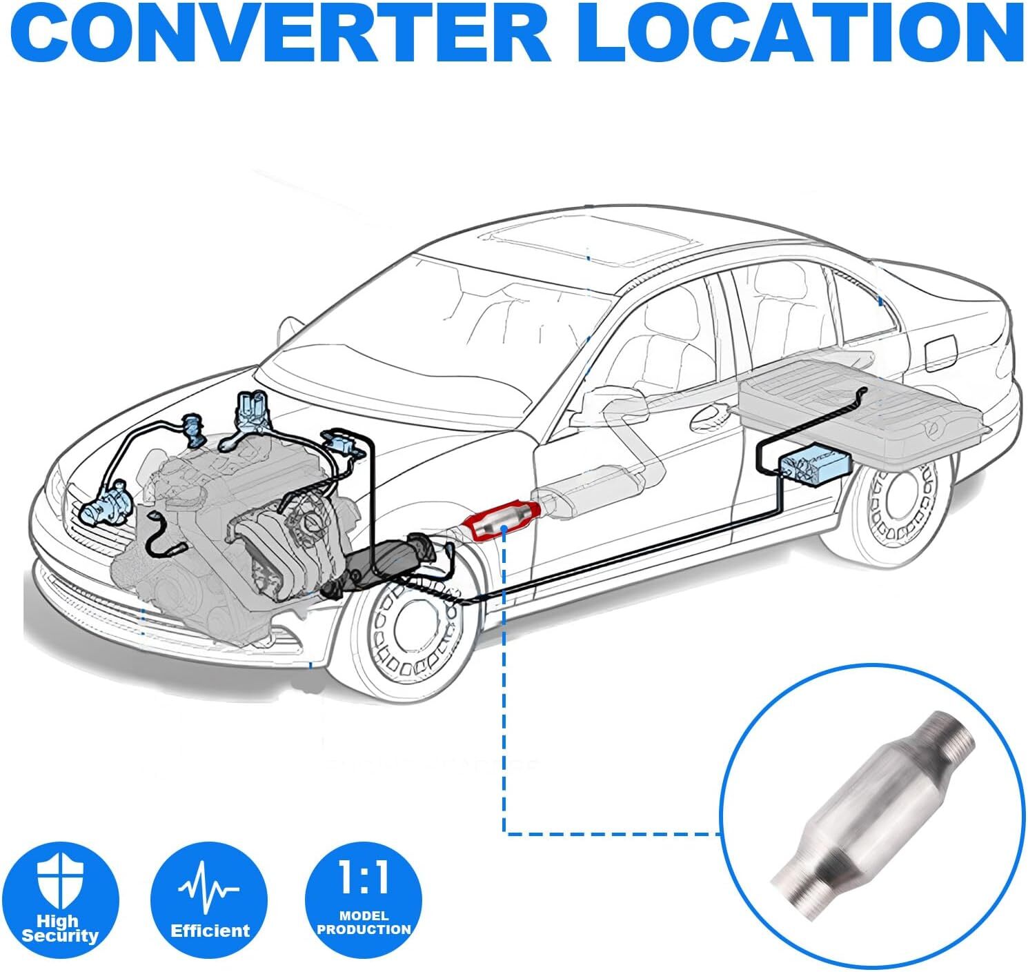 Catalytic Converter 2.5 Inch 2 Pcs, High Flow Universal Catalytic Convert Inlet