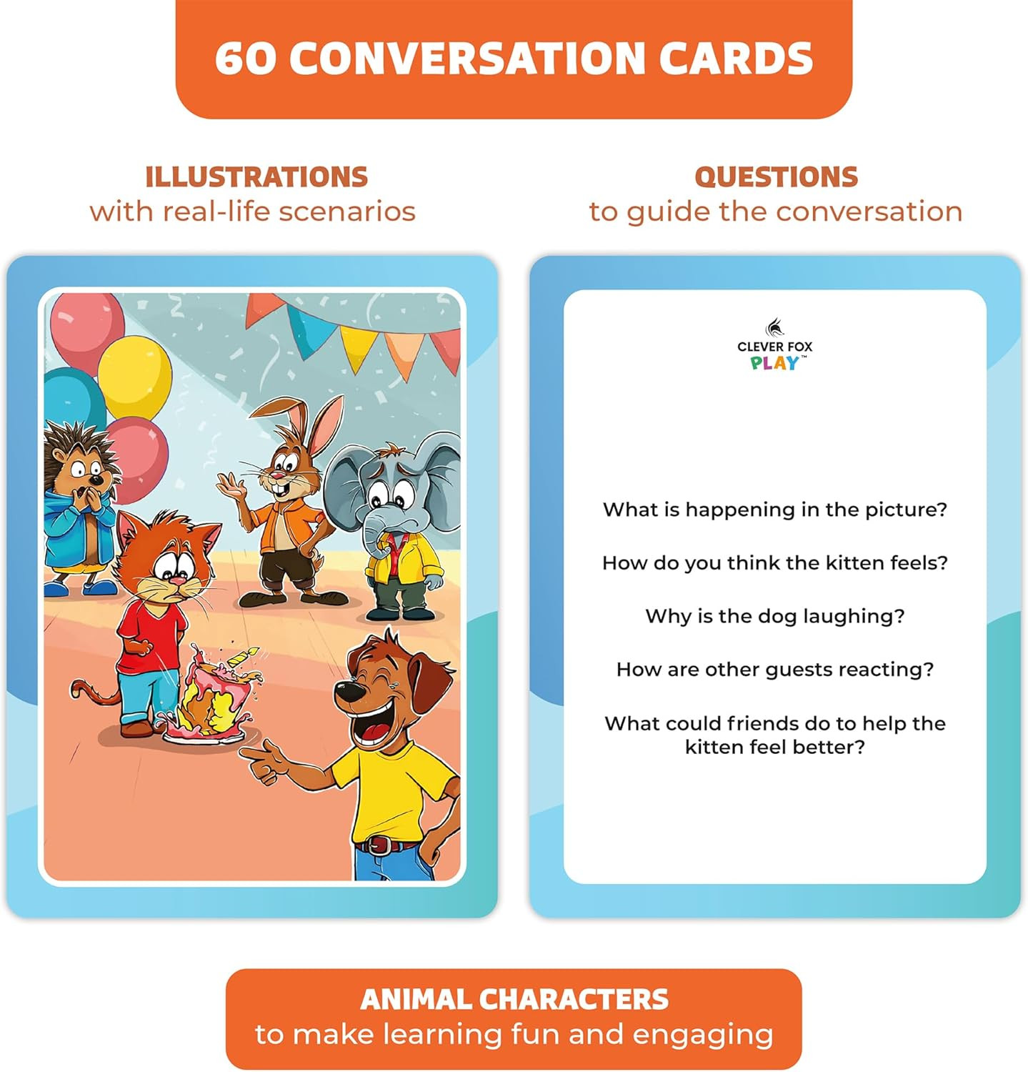 Who What Why Conversation Cards for Kids – Learning Game for Social Skills, Emot