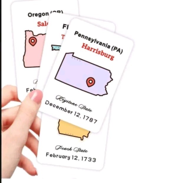 United States Capitals Date Flashcards Set Educational Geography Learning Tool