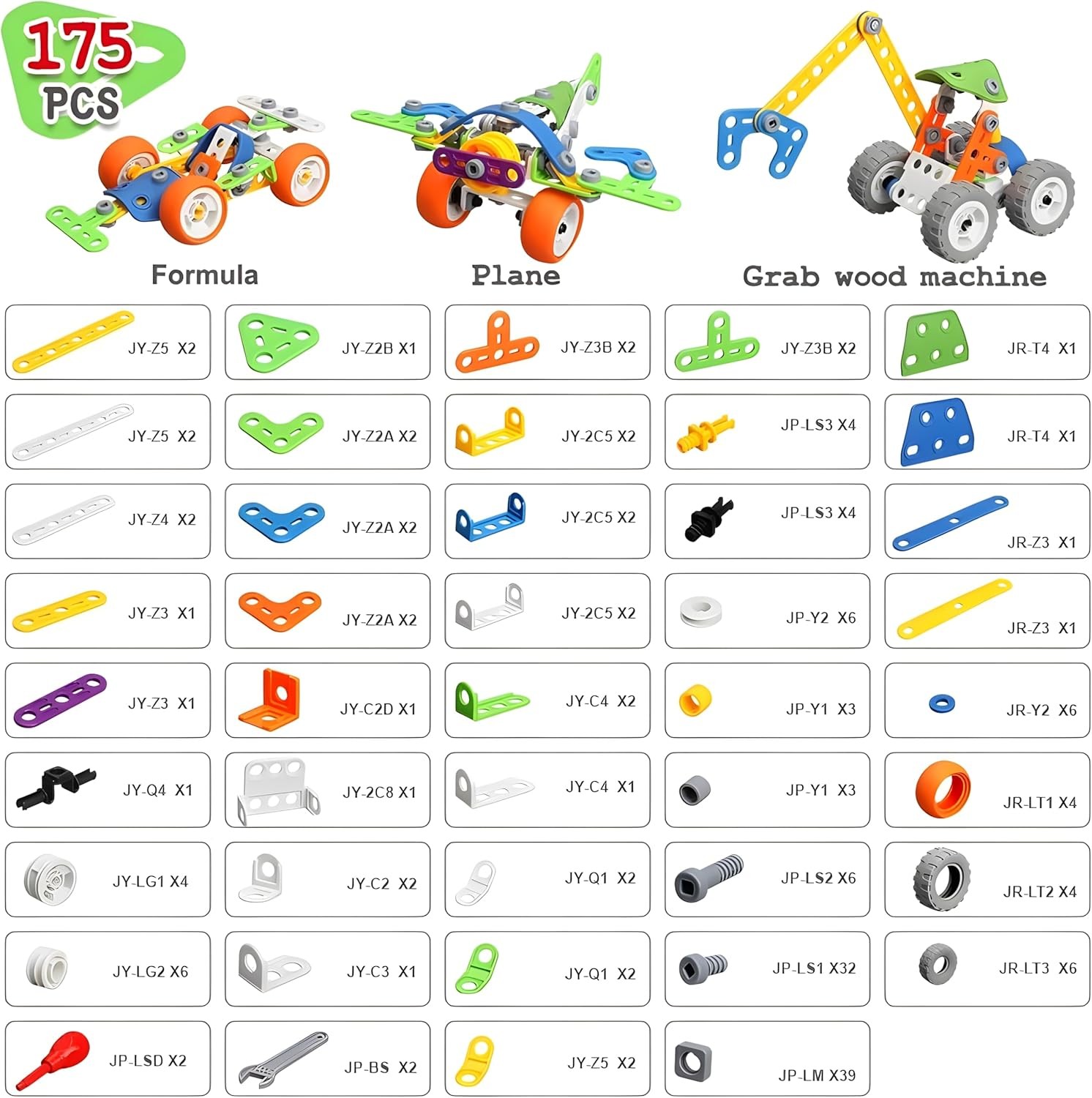 STEM Toys for Kids 4–8 175PCS Building Kit Educational Gift Construction Set