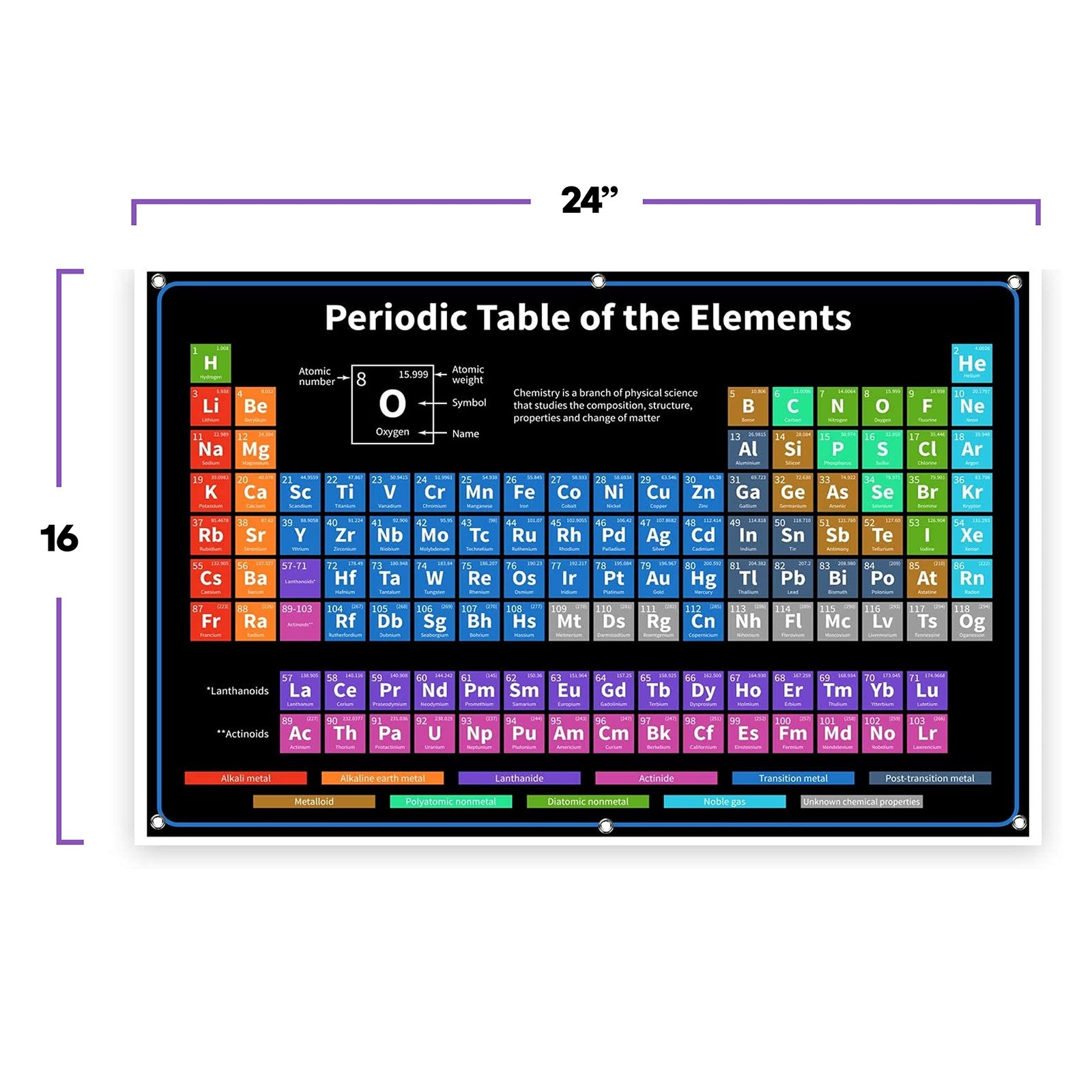 Bigtime Signs Periodic Table With Real Elements Inside | 2022 BLACK 36″x24″ C…