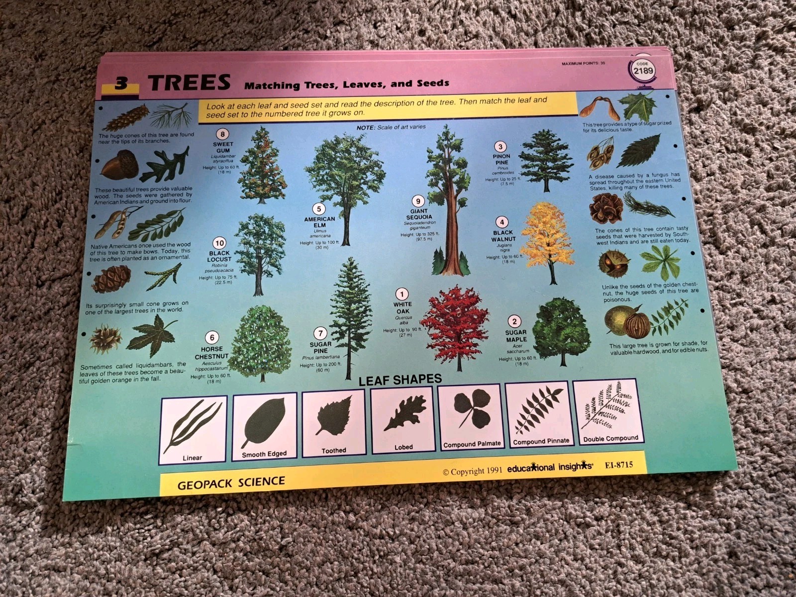 Electronic Geosafari 20 Lessons Science Cards Geography Game