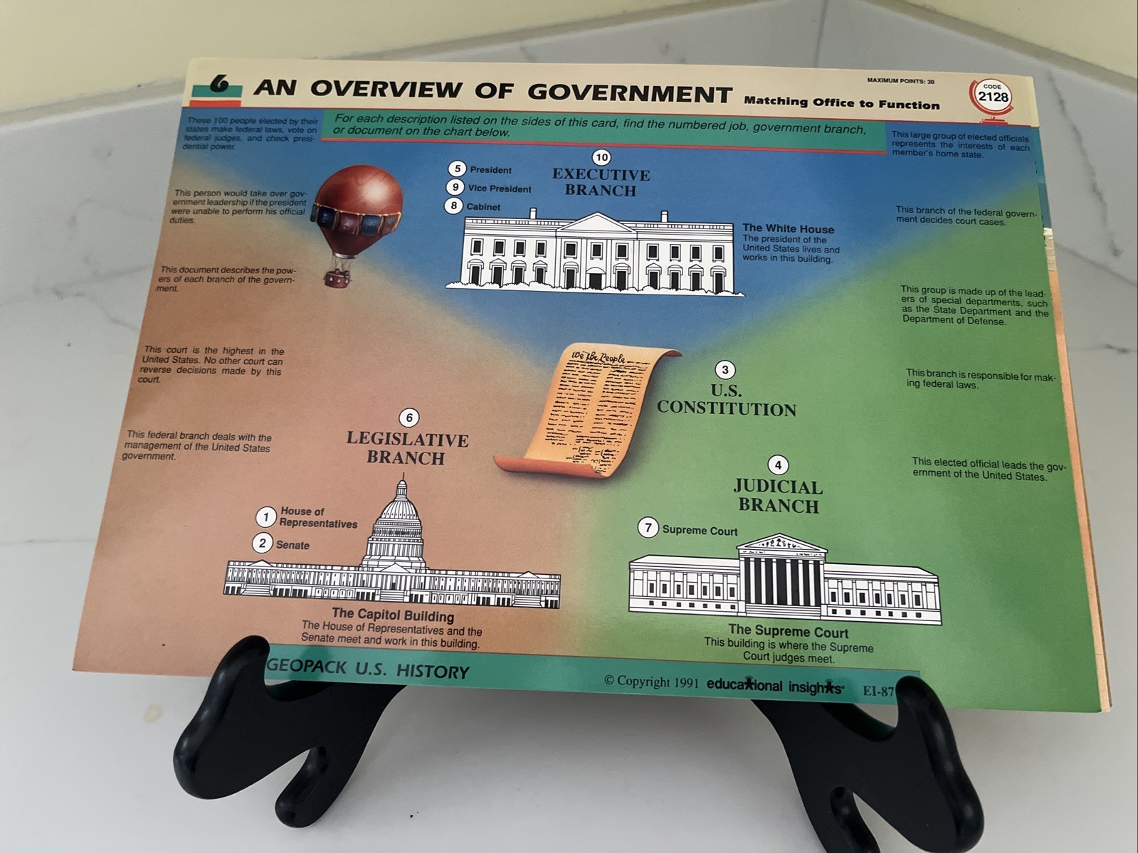 Lot of 5 1991 Laminated GEOPACK U.S.History Learning Game Cards from Set EI-8713