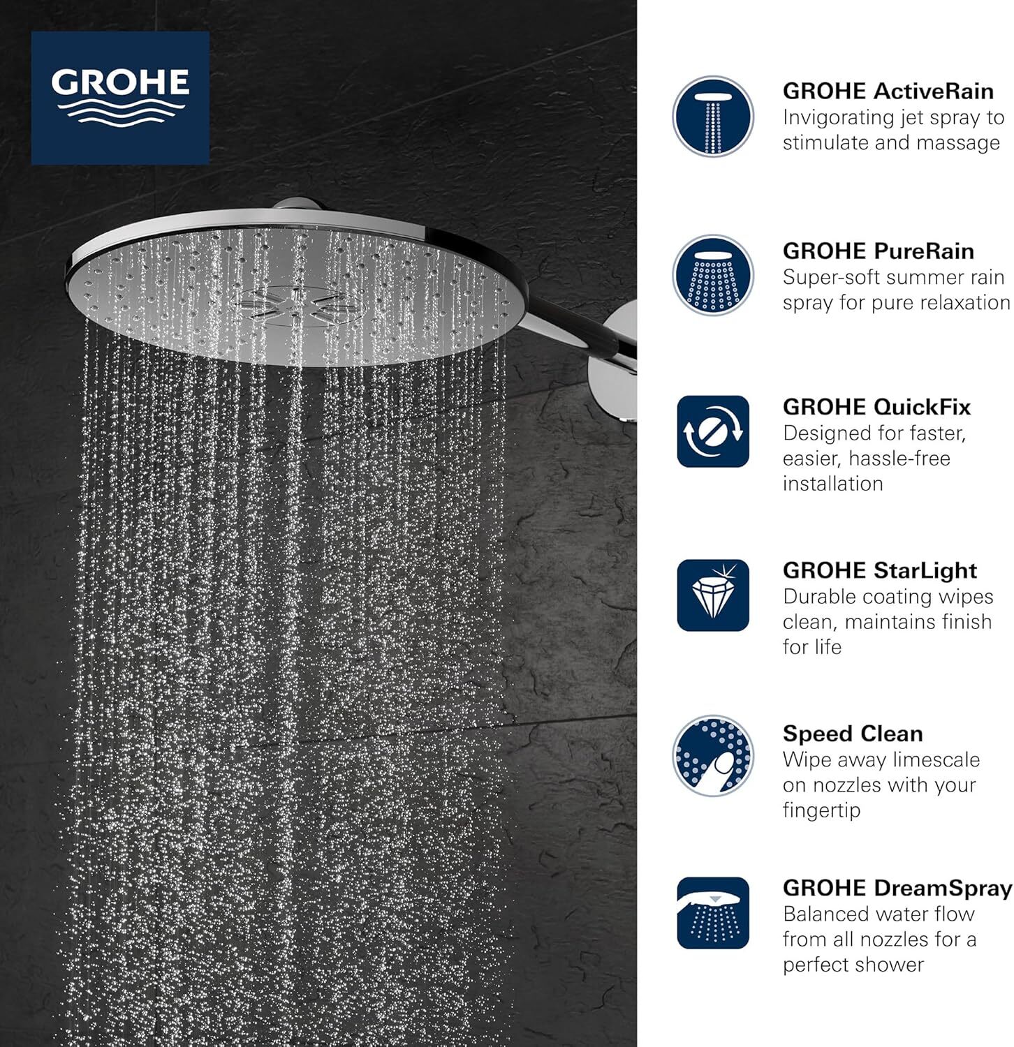GROHE 26502EN0 Rain Shower 310 Smartactive 2 Spray Head Set, Brushed Nickel , 12
