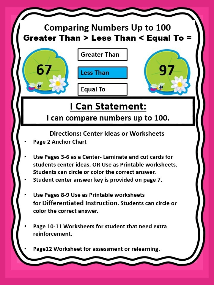 Comparing Numbers Greater, Less Than, Equal To-Lilly Pad Digital Download S15