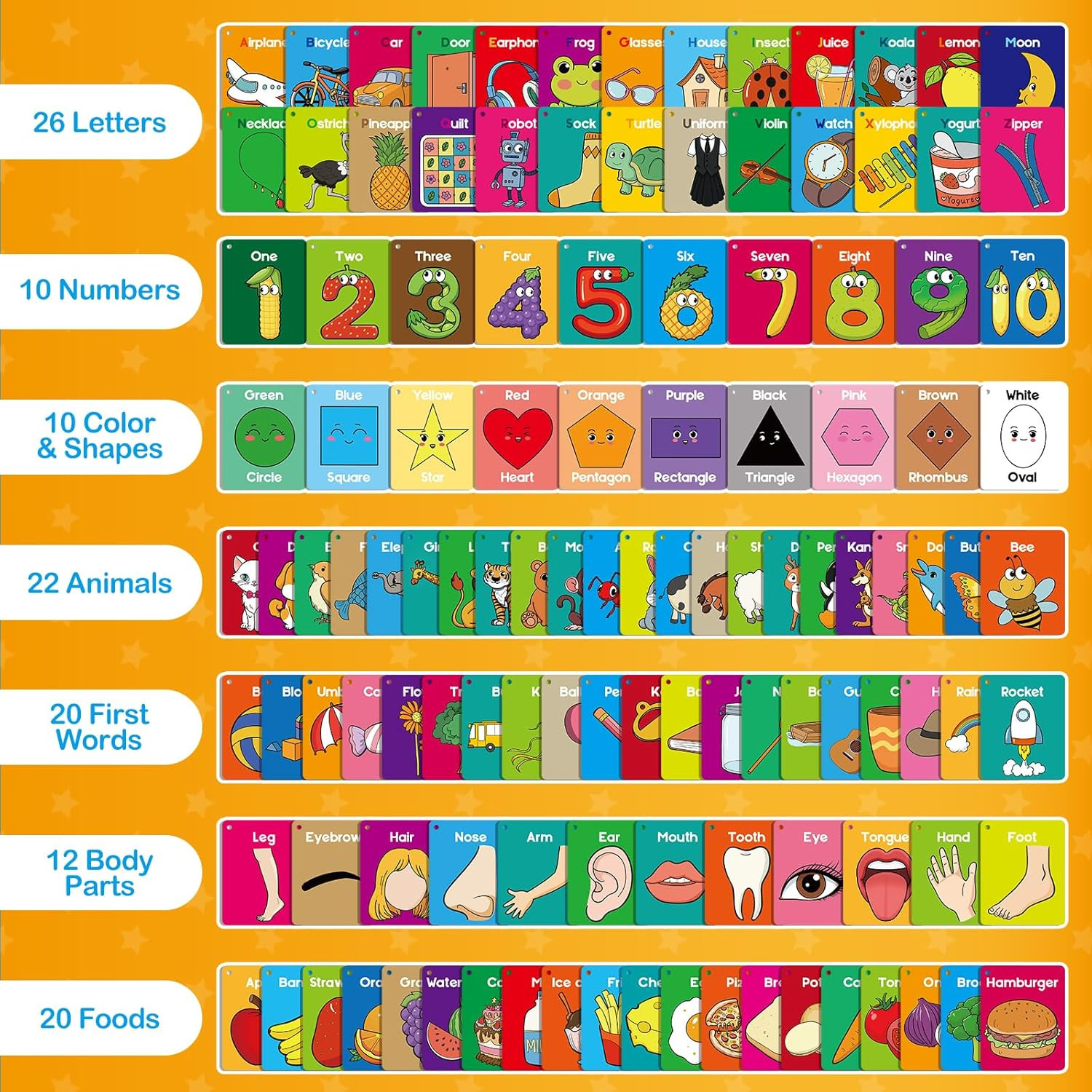 Tarjetas didácticas para bebés, tarjetas didácticas cognitivas para niños, apren