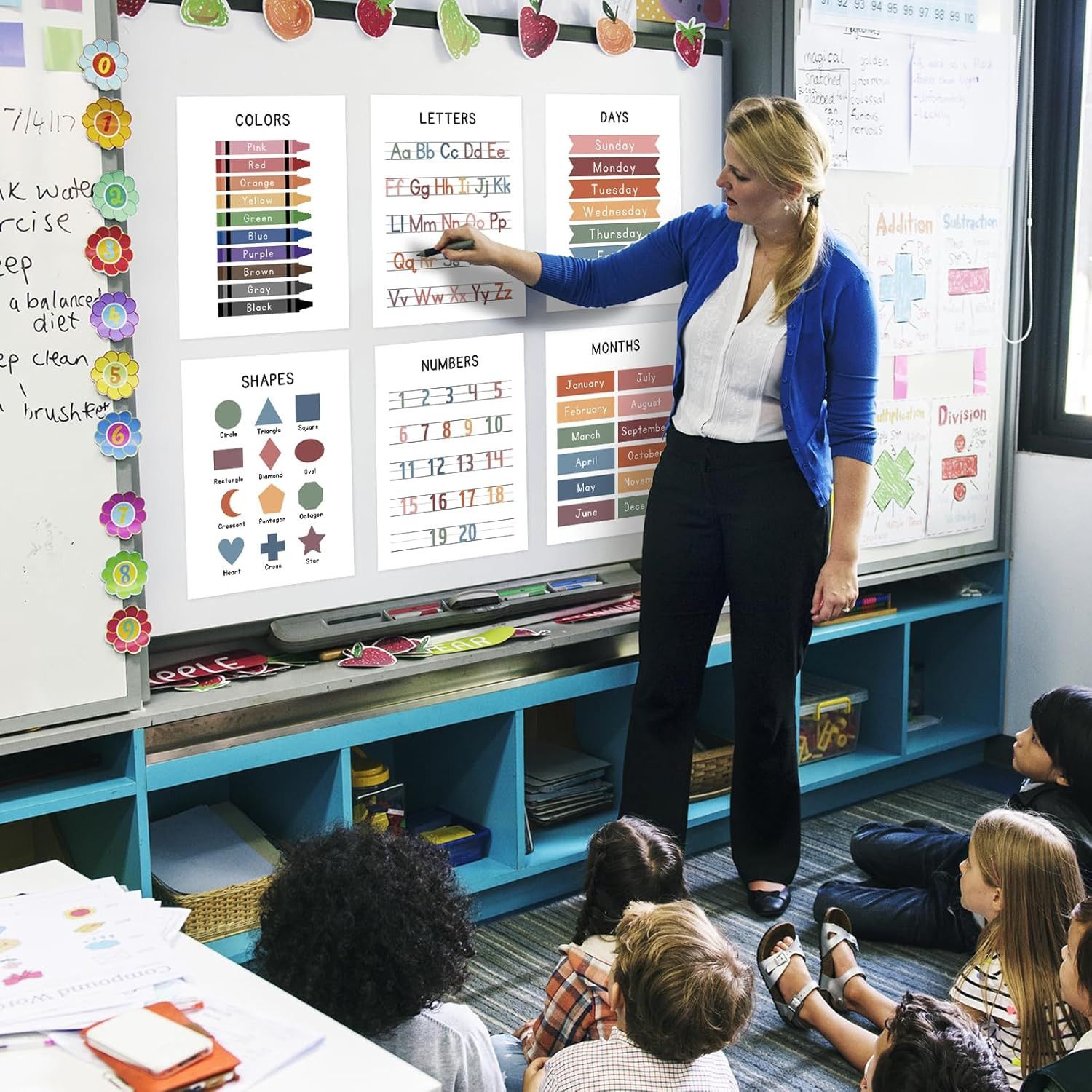 Educational Posters – Learning Posters for Toddlers, Preschool & Kindergarten –