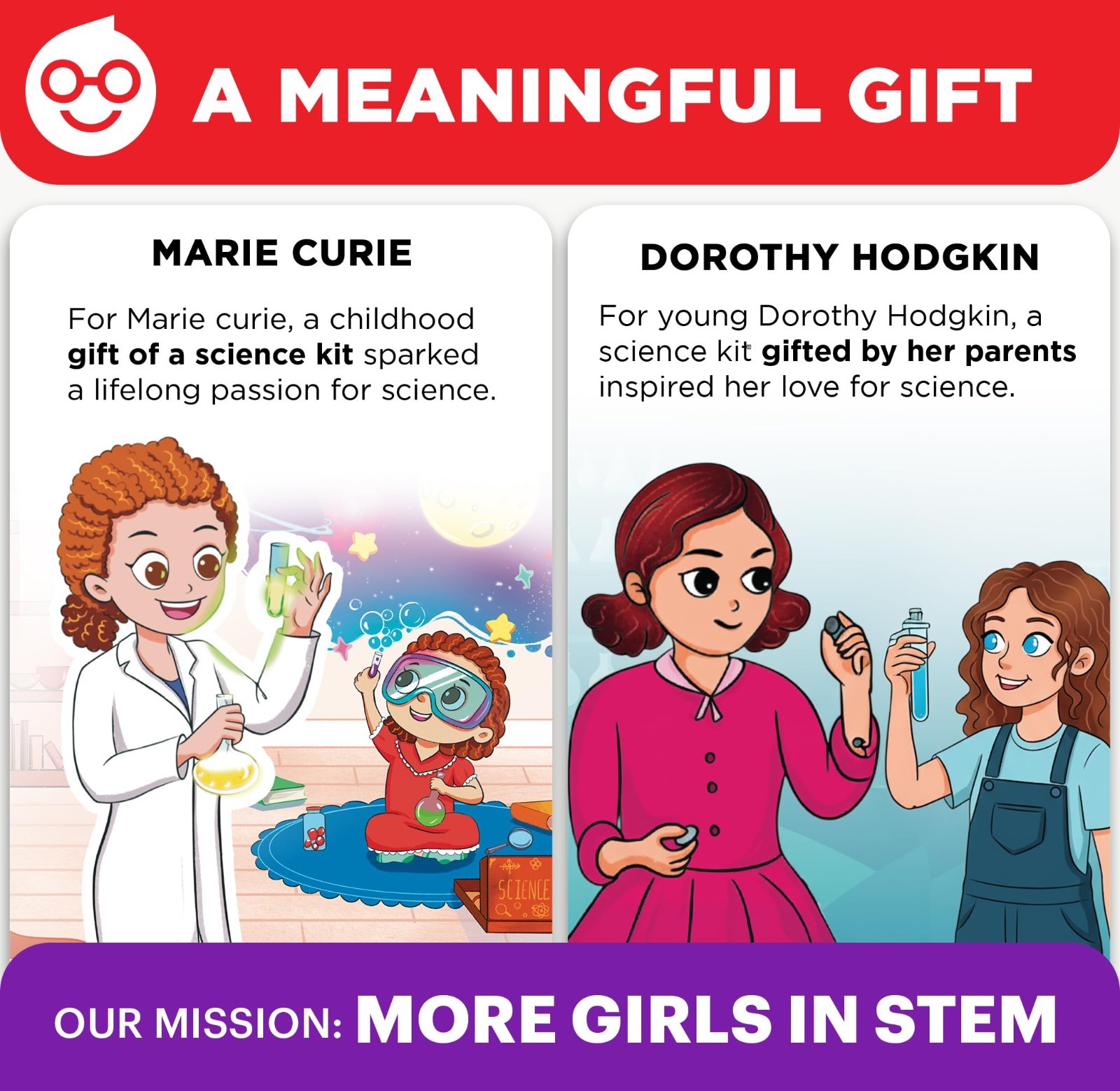 STEM Science Kit for Kids Ages 4-8 | 100+ Experiments | Educational Birthday Gif