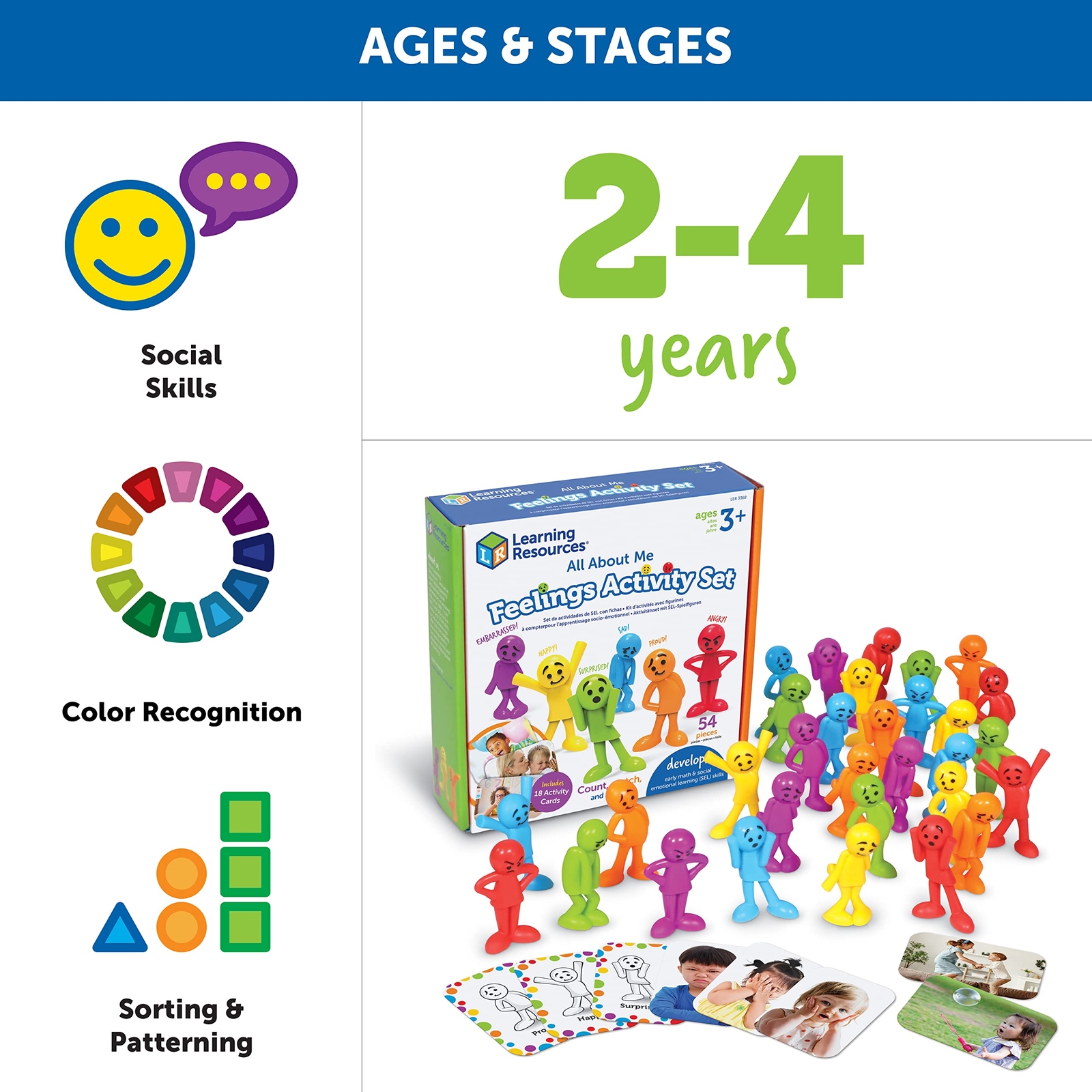 All About Me Feelings Activity Set for Kids SEL Emotions Learning Game
