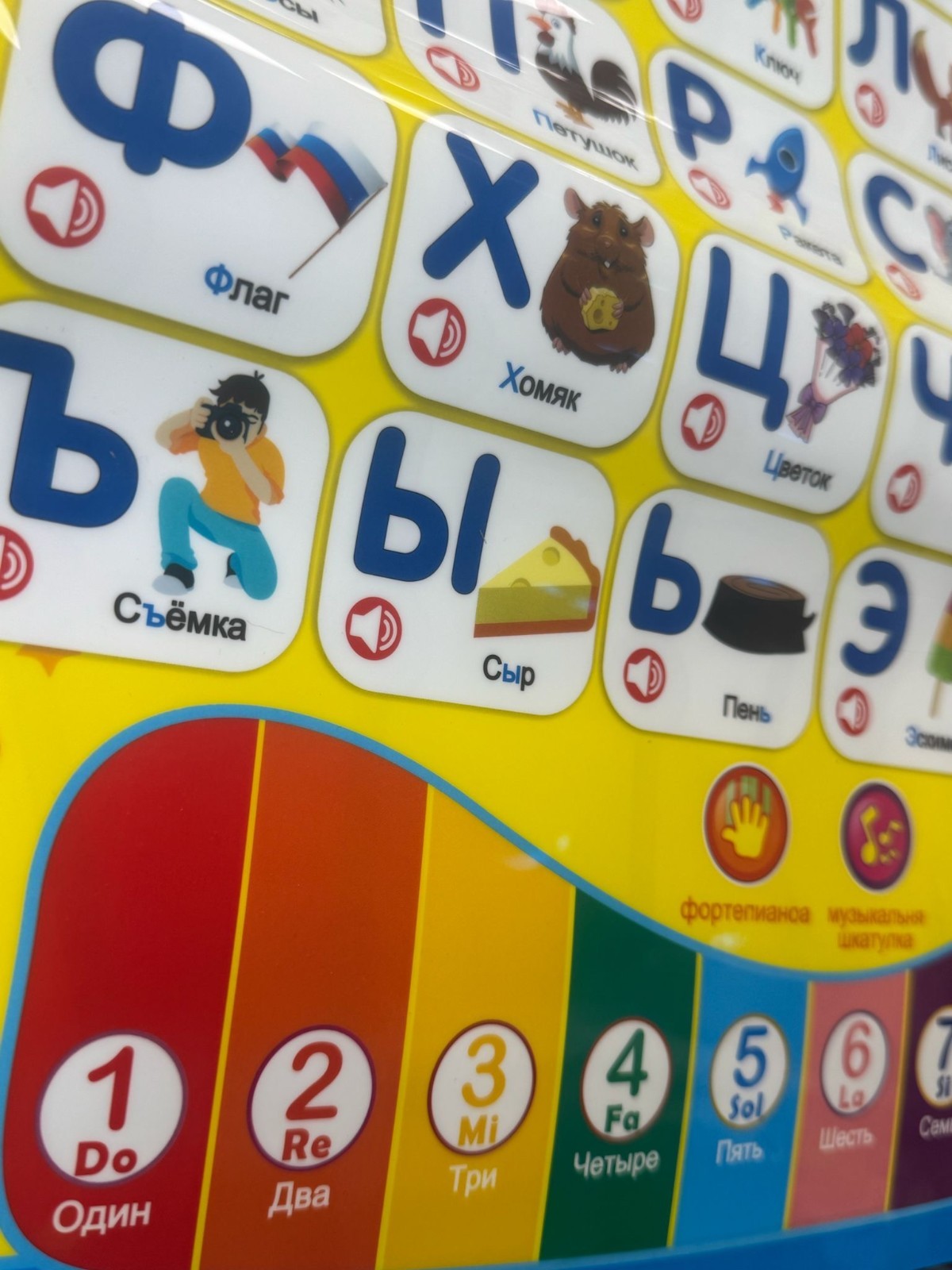 Russian Alphabet Talking Poster 23×16.5″ Говорящий Плакат Русский Алфавит Азбука