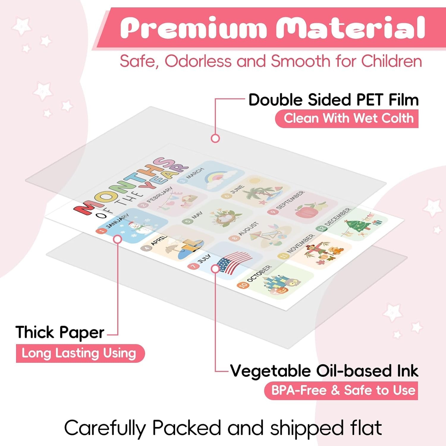 Essential 16 Educational Posters for Preschool Homeschool – Waterproof & Durable