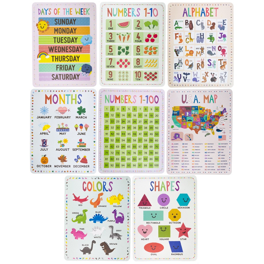 8 Classroom Poster Set With Potrait & Landscape Views – Large 22 x 17 Inch Size!
