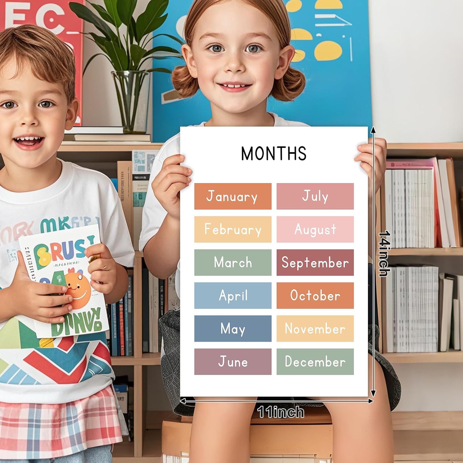 Educational Posters – Learning Posters for Toddlers, Preschool & Kindergarten –