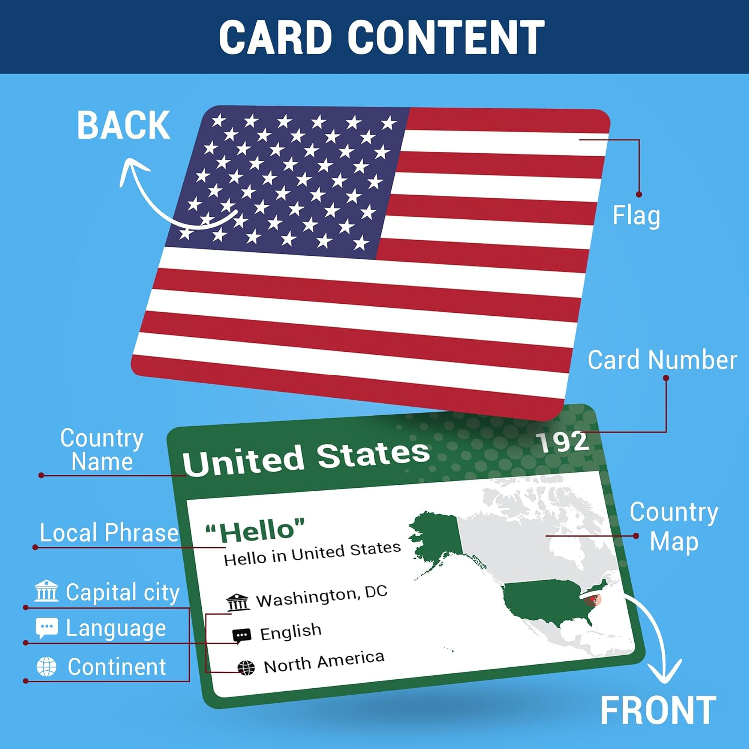 World Flags Flashcards, 245 Countries Flags, Geography Game with World Map – Edu