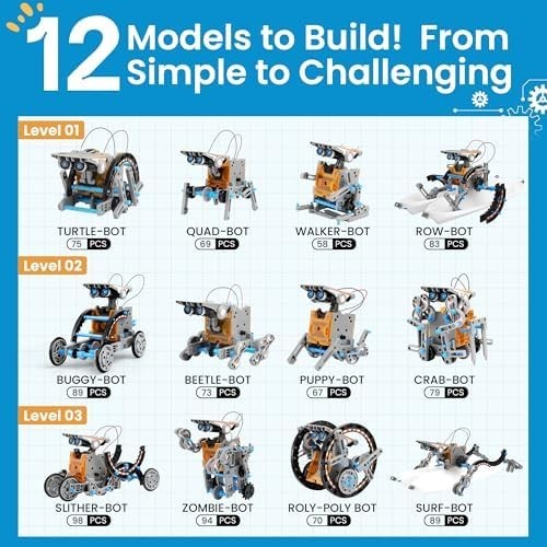 Sillbird 12-in-1 Solar Robot Building Kit STEM Gift for Boys Aged 8-13, DIY S…