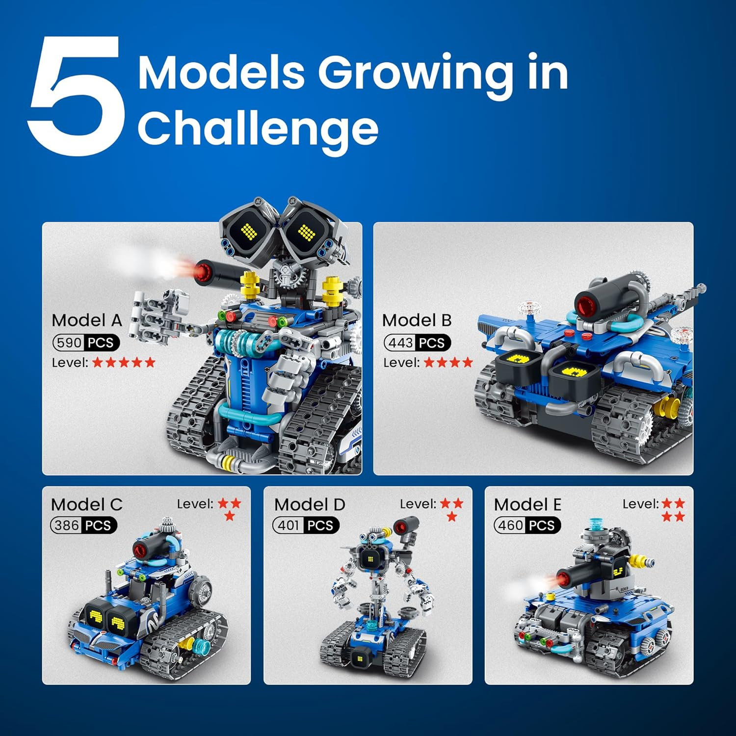 Sillbird STEM Robot Building Kit with Remote Control Gifts for Boys Ages 8-14, B