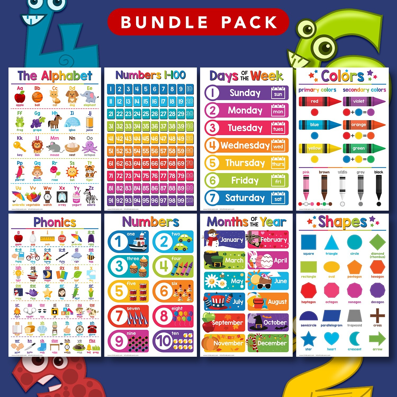 11 x 17 Educational Posters – Bundle of 16 Learning Chart for Classroom Homes
