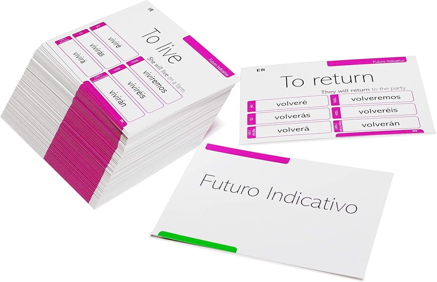 Enhance Your Spanish with 800 Conjugation Cards: 200 Key Verbs in 9 Tenses