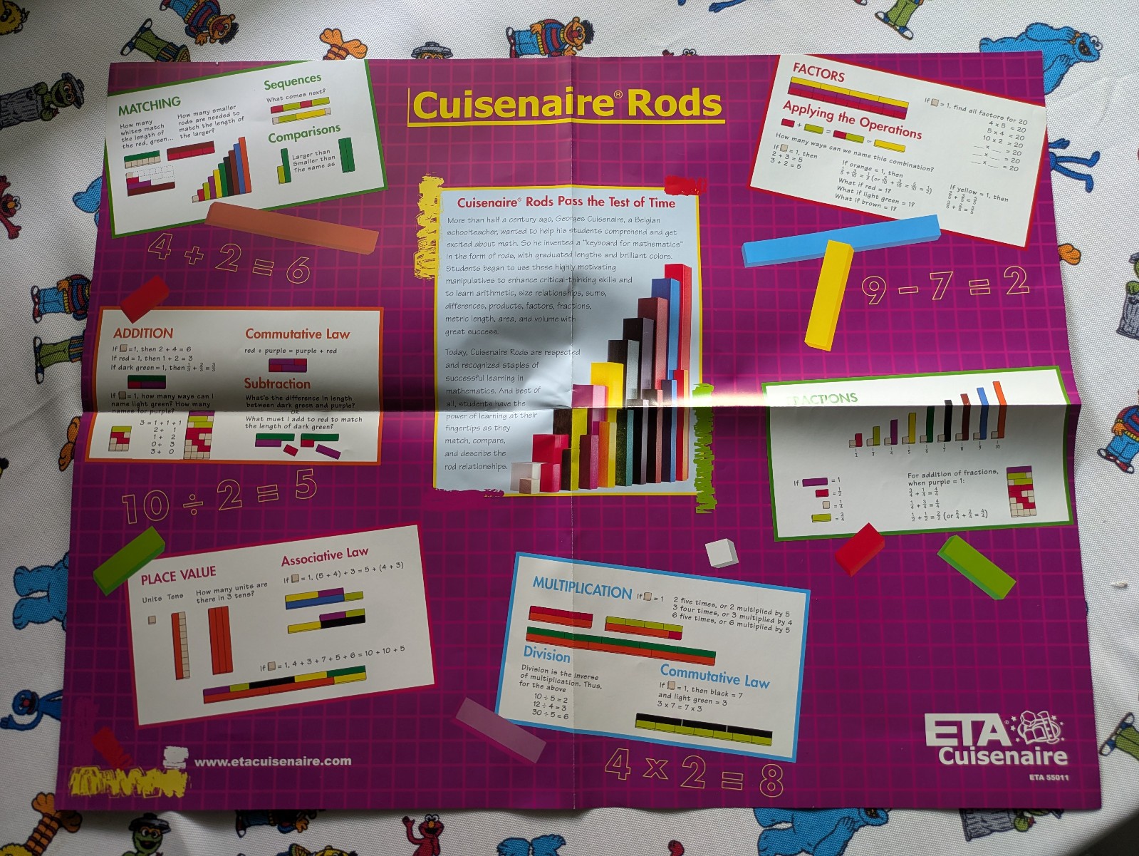 ETA Cuisenaire Math Manipulatives Teaching Kit NIB Versatile Home School