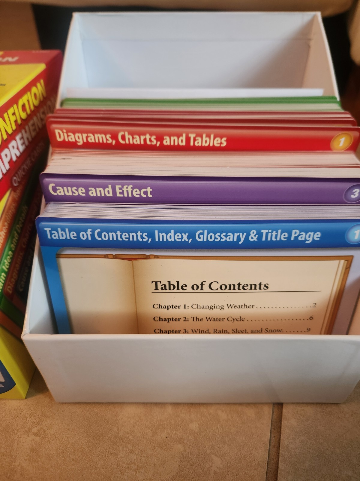 Lakeshore Nonfiction Comprehension Quickie Cards LL862