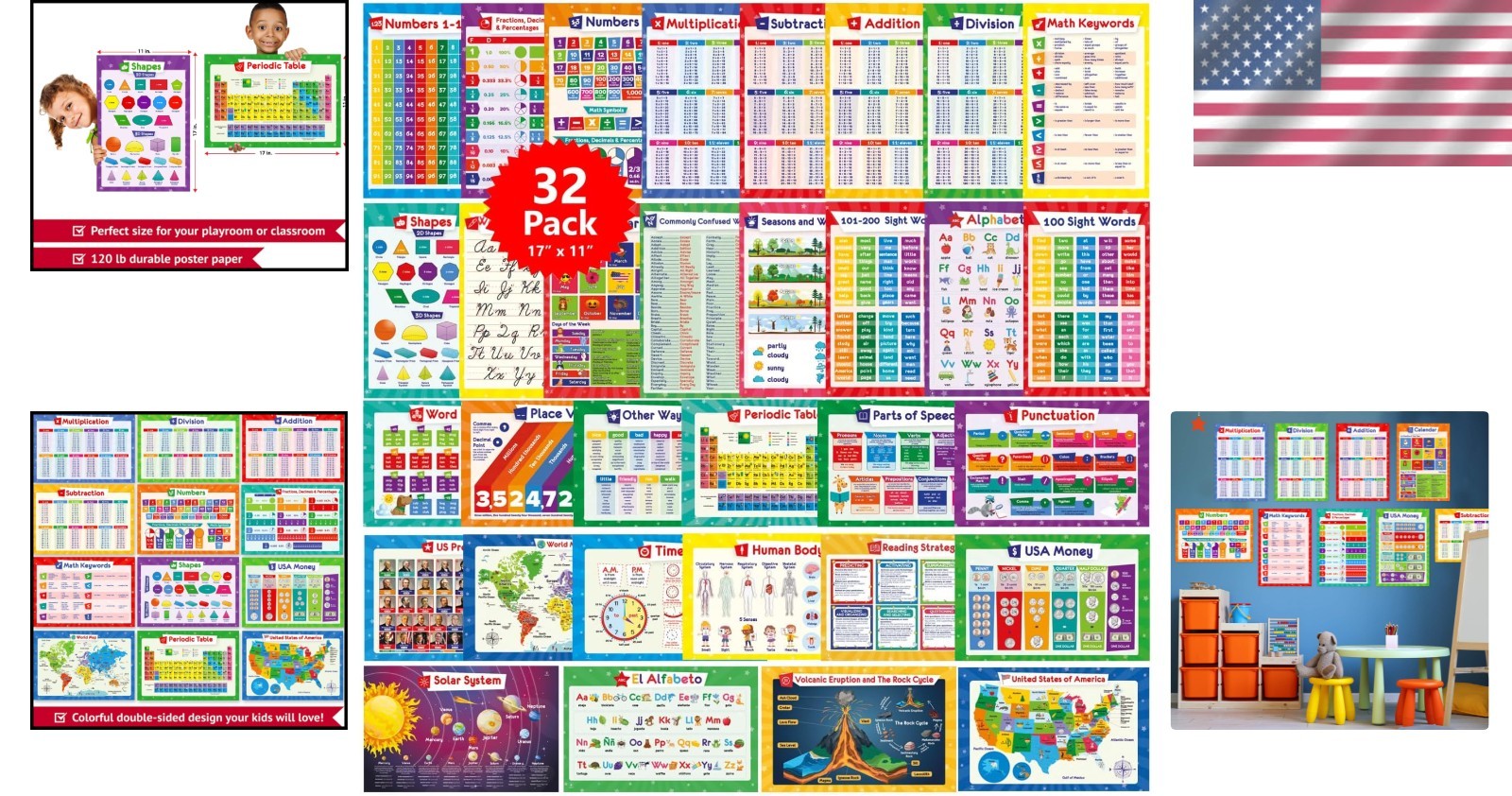 Multicolor Educational Posters for Kids – 32 Topics for Classroom & Home