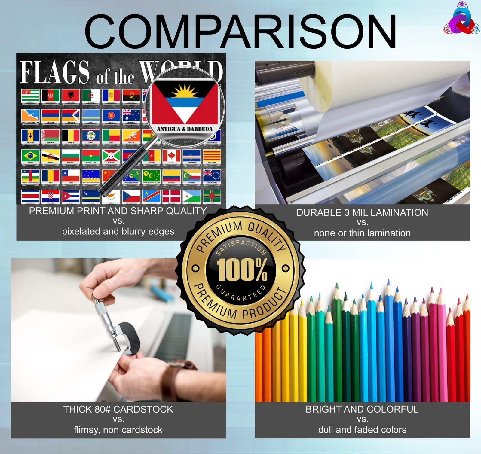 World Map and Flags Posters- Laminated 14×19.5” Educational Charts – Flags