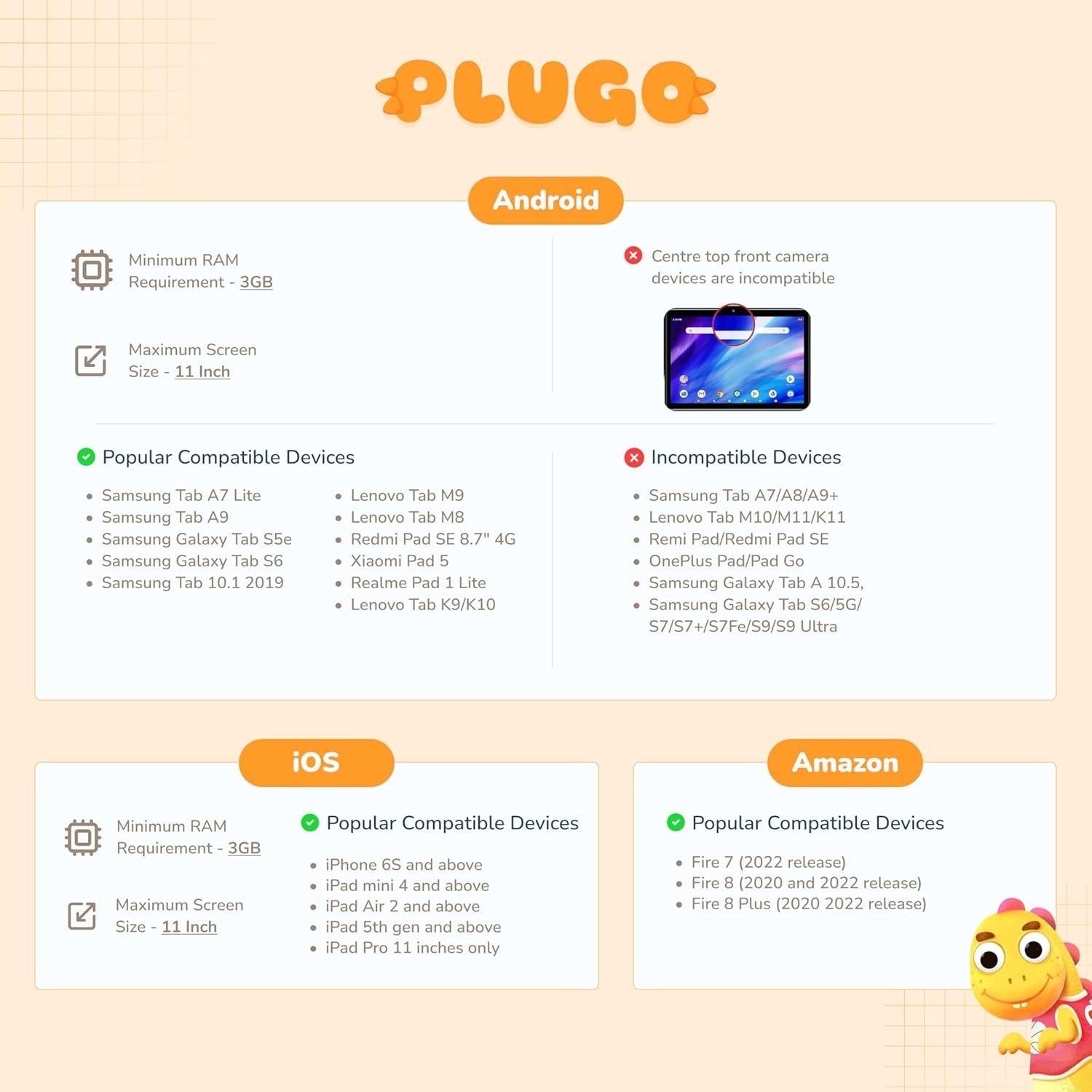 Plugo Tunes by PlayShifu (Kit+App): Interactive Piano Starter Kit for Ages 4-10