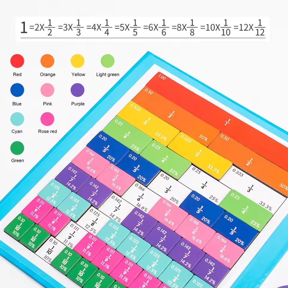 Magnetic Fraction Educational Puzzle Fraction Tiles and Circles, Equip Magnetic