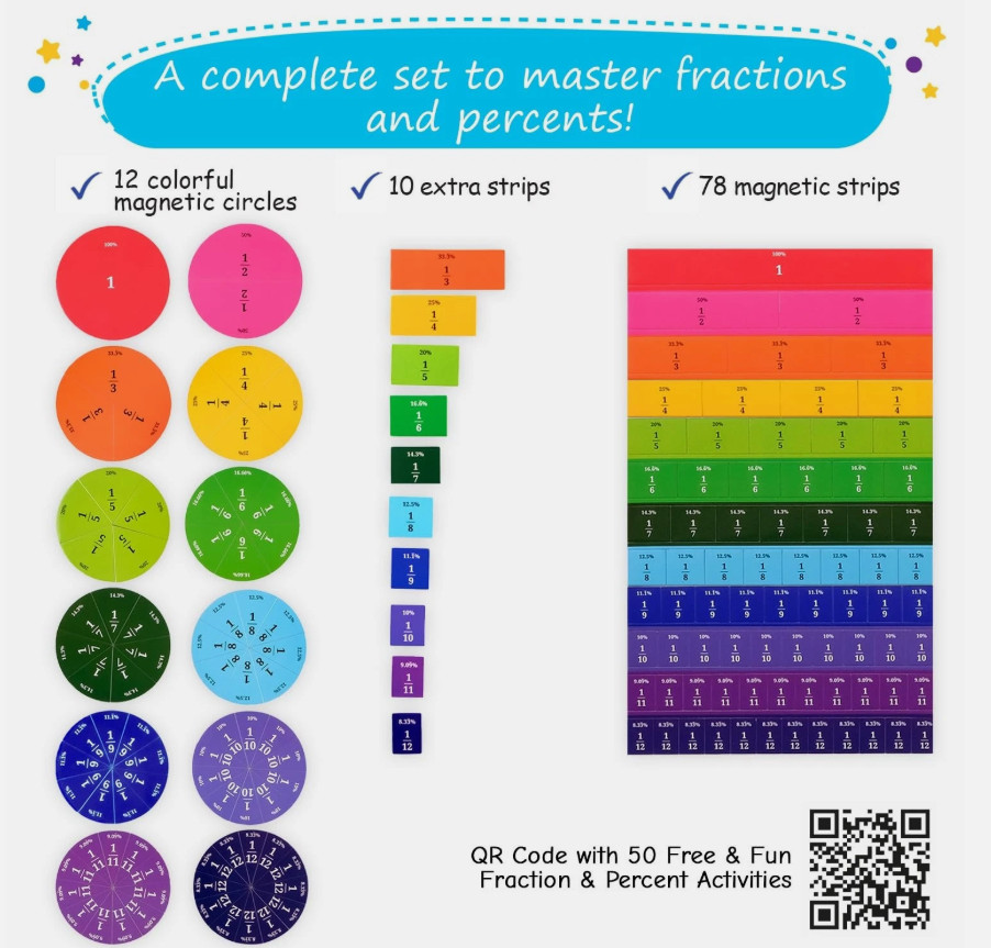 NEW Simply Magic Rainbow Magnetic Fraction Percent Tiles Circles 166pcs Math Set