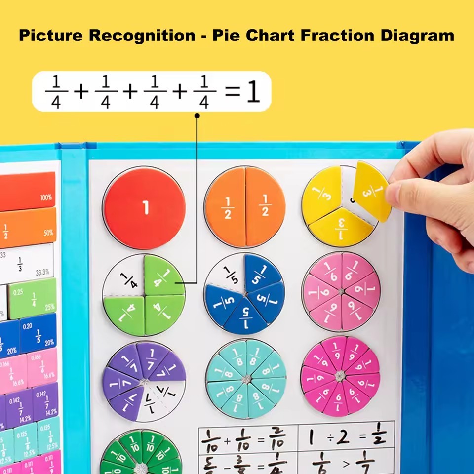 Magnetic Fraction Educational Puzzle Fraction Tiles and Circles, Equip Magnetic