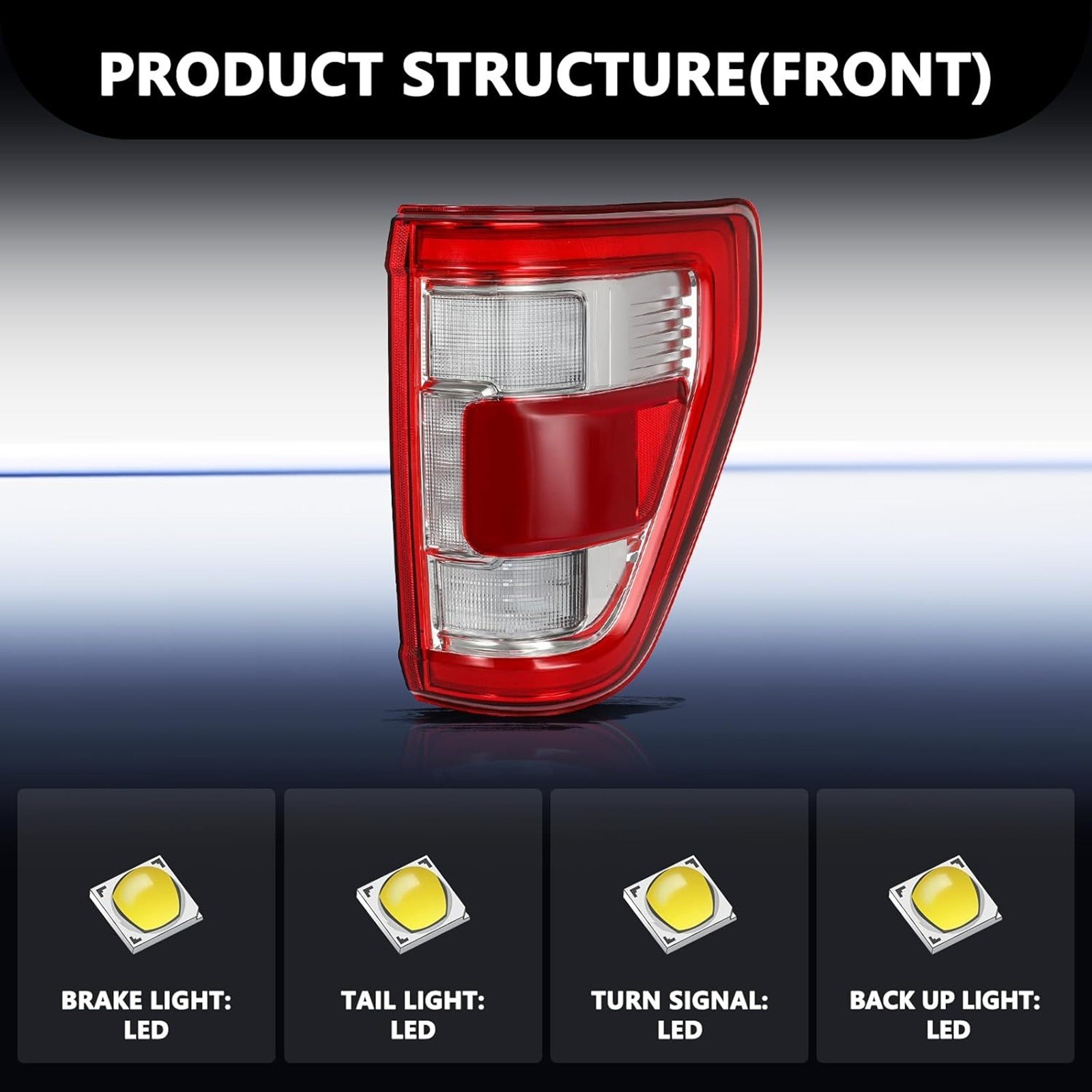 Right Passenger Side LED Tail Light for 2021 2022 2023 Ford F150 w/ Blind Spot
