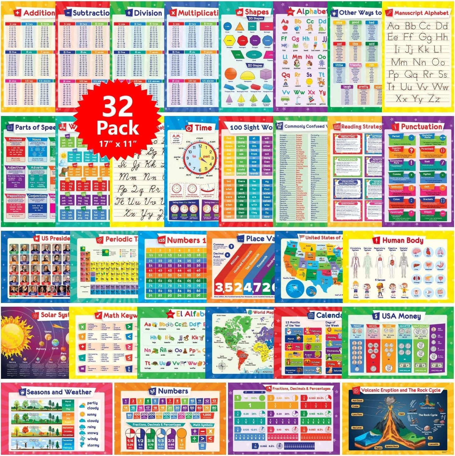 32 Educational Posters Set for Kids, 17×11 Classroom Wall Art & Learning Charts
