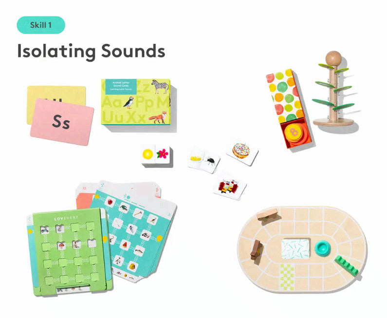 Lovevery Reading Skill Set Part 1 Sounds to Reading Phonics Learning Kit