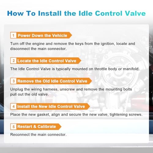 Idle Air Control Valve Compatible with 1997-2004 Ford Expedition F-150 4.6L